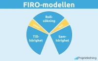 Firo: What this 'smart' water tech is and who benefits from the hype