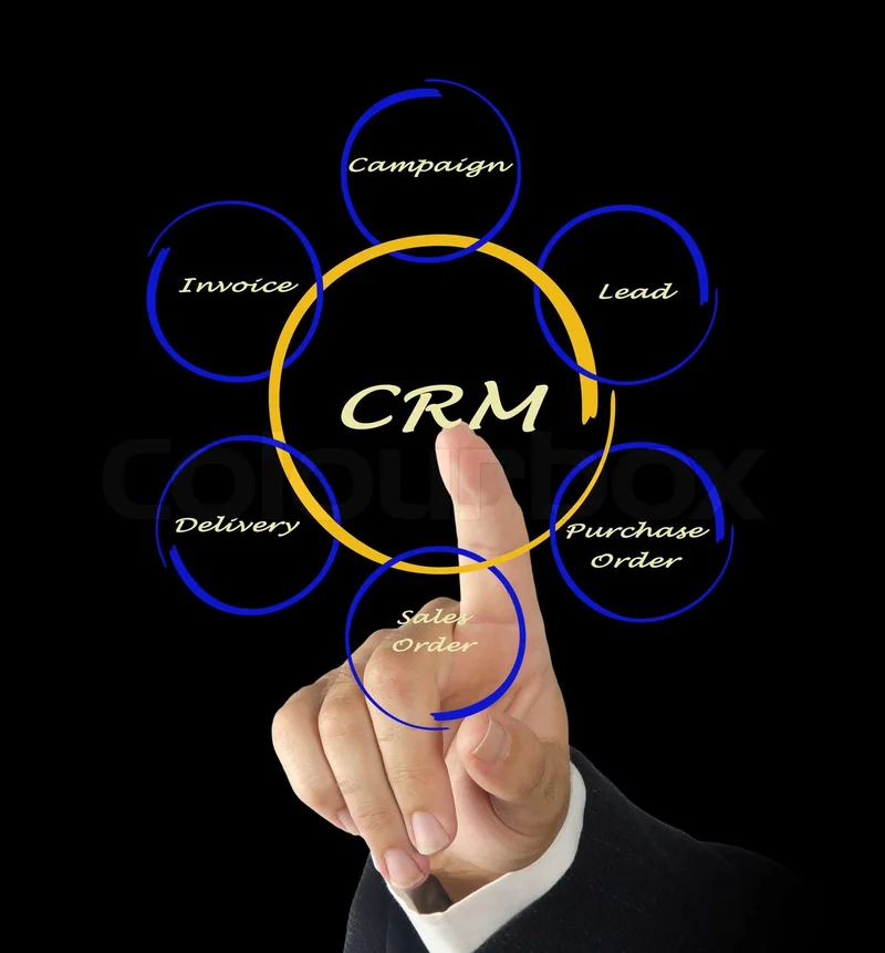 CRM Stock: Undervalued Potential and What We Know